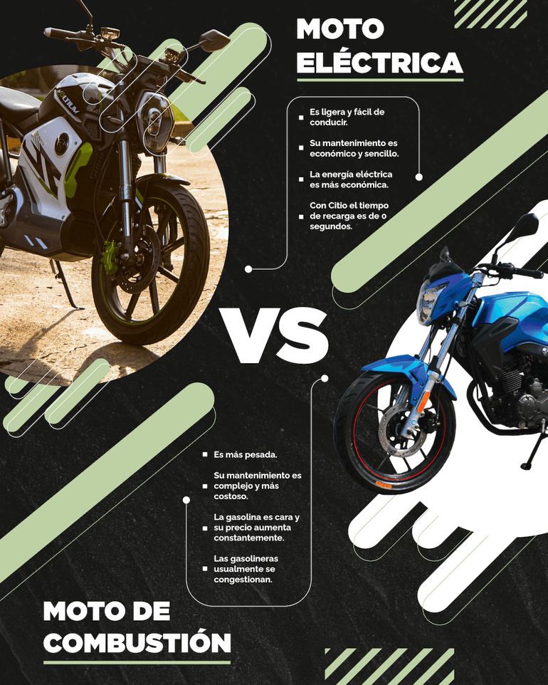 infografia moto electrica y de gasolina
